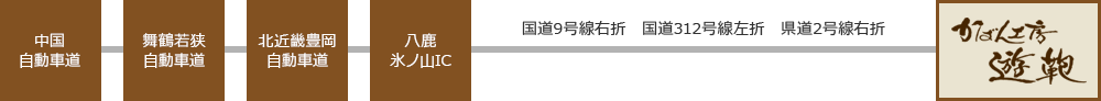 大阪からお車でお越しの場合